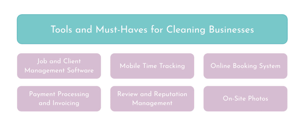 tools must haves cleaning businesses