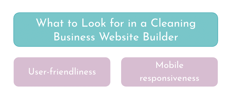what to look for cleaning business website builder